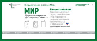 2016
ПОВЫШЕНИЕ КАЧЕСТВА
ГОСУПРАВЛЕНИЯГосударственная система «Мир»
 