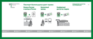 2016
ПОВЫШЕНИЕ КАЧЕСТВА
ГОСУПРАВЛЕНИЯПаспорт болельщика дает права:
PASSPORT
 