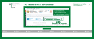2016
ПОВЫШЕНИЕ КАЧЕСТВА
ГОСУПРАВЛЕНИЯГИС «Независимый регистратор»
www.zakupki.gov.ru
 