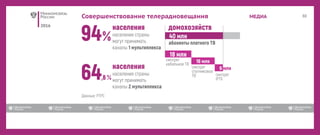 2016
МЕДИАСовершенствование телерадиовещания
 