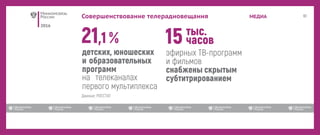 2016
МЕДИАСовершенствование телерадиовещания
 