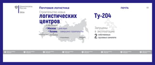 2016
ПОЧТАПочтовая логистика
 