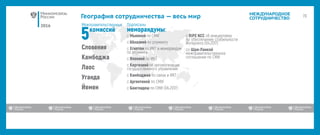 2016
МЕЖДУНАРОДНОЕ
СОТРУДНИЧЕСТВОГеография сотрудничества — весь мир
 