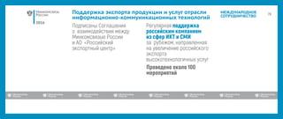 2016
МЕЖДУНАРОДНОЕ
СОТРУДНИЧЕСТВО
Поддержка экспорта продукции и услуг отрасли
информационно-коммуникационных технологий
 