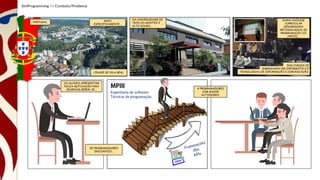 Engenharia de software
Técnicas de programação
PORTUGAL.
NA UNIVERSIDADE DE
TRÁS-OS-MONTES E
ALTO DOURO...
CIDADE DE VILA REAL.
MAIS
ESPECIFICAMENTE...
DOS CURSOS DE
ENGENHARIA EM INFORMÁTICA E
TECNOLOGIAS DE INFORMAÇÃO E COMUNICAÇÃO.
DE PROGRAMADORES
INICIANTES...
A PROGRAMADORES
COM MAIOR
AUTONOMIA.
NUMA UNIDADE
CURRICULAR
DENOMINADA
METODOLOGIAS DE
PROGRAMAÇÃO III
(MPIII)...
OS ALUNOS APRESENTAM
POUCA MOTIVAÇÃO PARA
DESENVOLVEREM-SE...
MPIII
SimProgramming >> Contexto/Problema
 
