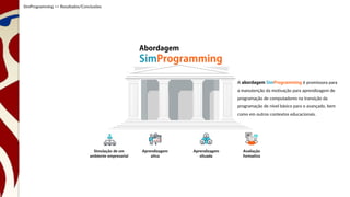 Simulação de um
ambiente empresarial
Aprendizagem
ativa
Aprendizagem
situada
Avaliação
formativa
Abordagem
SimProgramming
A abordagem SimProgramming é promissora para
a manutenção da motivação para aprendizagem de
programação de computadores na transição da
programação de nível básico para o avançado, bem
como em outros contextos educacionais.
SimProgramming >> Resultados/Conclusões
 
