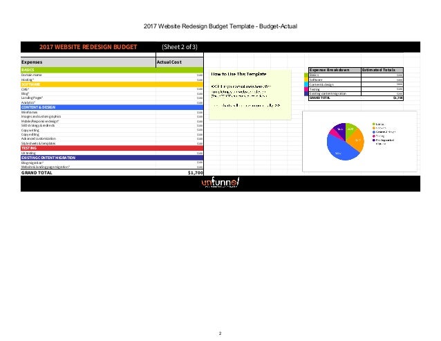 2018 Website Redesign Budget Excel Template