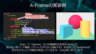 A-Frameの実装例
「box」や「Sphere」などの基礎的な形状の”Entity”に
見た目（赤い）や機能（クリックされると回転する）を記述した”component”
を付与することで機能を実装していきます。Unity等に似ています。
 