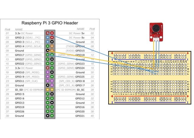 17 Week 5 Passive Buzzer 17 Week 5 Passive Buzzer