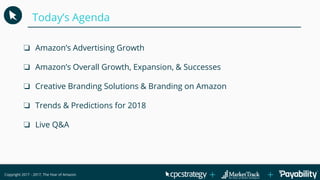 Today’s Agenda
❏ Amazon’s Advertising Growth
❏ Amazon’s Overall Growth, Expansion, & Successes
❏ Creative Branding Solutio...