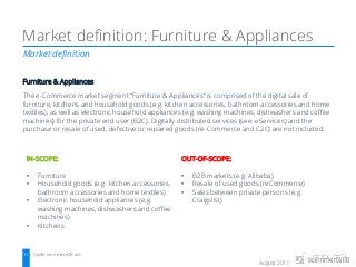 August 2017
Market definition
Market definition: Furniture & Appliances
Quelle: ecommerceDB.com11
Furniture & Appliances
T...