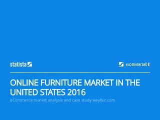 eCommerce market analysis and case study wayfair.com
ONLINE FURNITURE MARKET IN THE
UNITED STATES 2016
 
