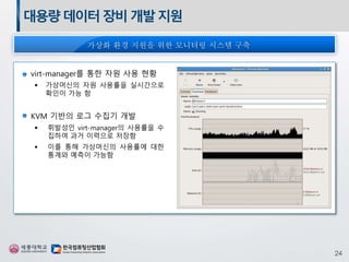 대용량데이터장비개발지원
virt-manager를 통한 자원 사용 현황
 가상머신의 자원 사용률을 실시간으로
확인이 가능 함
KVM 기반의 로그 수집기 개발
 휘발성인 virt-manager의 사용률을 수
집하여 과거 이력으로 저장함
 이를 통해 가상머신의 사용률에 대한
통계와 예측이 가능함
 