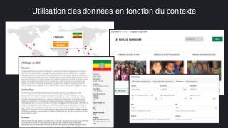 WordCamp Marseille 2017 - Les contenus personnalisés dans WordPress Slide 18
