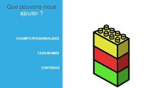 WordCamp Marseille 2017 - Les contenus personnalisés dans WordPress Slide 6