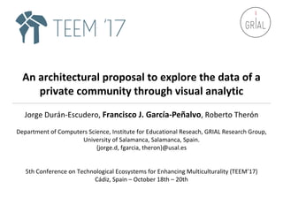An	architectural	proposal	to	explore	the	data	of	a	
private	community	through	visual	analytic			
Jorge	Durán-Escudero,	Francisco	J.	García-Peñalvo,	Roberto	Therón
Department	of	Computers	Science,	Institute	for	Educational	Reseach,	GRIAL	Research	Group,	
University	of	Salamanca,	Salamanca,	Spain.
{jorge.d,	fgarcia,	theron}@usal.es	
5th	Conference	on	Technological	Ecosystems	for	Enhancing	Multiculturality	(TEEM’17)
Cádiz,	Spain	–	October	18th	–	20th
 