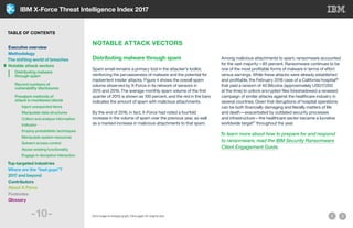 IBM X-Force Threat Intelligence Index 2017
-10-
NOTABLE ATTACK VECTORS
Distributing malware through spam
Spam email remains a primary tool in the attacker’s toolkit,
reinforcing the pervasiveness of malware and the potential for
inadvertent insider attacks. Figure 4 shows the overall spam
volume observed by X-Force in its network of sensors in
2015 and 2016. The average monthly spam volume of the first
quarter of 2015 is shown as 100 percent, and the red in the bars
indicates the amount of spam with malicious attachments.
By the end of 2016, in fact, X-Force had noted a fourfold
increase in the volume of spam over the previous year, as well
as a marked increase in malicious attachments to that spam.
Among malicious attachments to spam, ransomware accounted
for the vast majority—85 percent. Ransomware continues to be
one of the most profitable forms of malware in terms of effort
versus earnings. While these attacks were already established
and profitable, the February 2016 case of a California hospital26
that paid a ransom of 40 Bitcoins (approximately USD17,000
at the time) to unlock encrypted files foreshadowed a renewed
campaign of similar attacks against the healthcare industry in
several countries. Given that disruptions of hospital operations
can be both financially damaging and literally matters of life
and death—exacerbated by outdated security processes
and infrastructure—the healthcare sector became a lucrative
worldwide target27
throughout the year.
To learn more about how to prepare for and respond
to ransomware, read the IBM Security Ransomware
Client Engagement Guide.
Click image to enlarge graph. Click again for original size.
TABLE OF CONTENTS
Executive overview
Methodology
The shifting world of breaches
Notable attack vectors
	 Distributing malware
	 through spam
	 Record numbers of
	 vulnerability disclosures
	 Prevalent methods of
	 attack in monitored clients
	 	 Inject unexpected items
		Manipulate data structures
		Collect and analyze information
		Indicator
		Employ probabilistic techniques
		Manipulate system resources
		Subvert access control
		Abuse existing functionality
		Engage in deceptive interaction
Top-targeted industries
Where are the “bad guys”?
2017 and beyond
Contributors
About X-Force
Footnotes
Glossary
Spam volume and spam with malicious attachments
January 2015 through December 2016
Figure 4: Spam volume and spam with malicious attachments – January 2015 through December 2016.
500%
450%
400%
350%
300%
250%
200%
150%
100%
50%
0%
J
a
n
-
1
5
F
e
b
-
1
5
M
a
r
-
1
5
A
p
r
-
1
5
M
a
y
-
1
5
J
u
n
-
1
5
J
u
l
-
1
5
A
u
g
-
1
5
S
e
p
-
1
5
O
c
t
-
1
5
N
o
v
-
1
5
D
e
c
-
1
5
J
a
n
-
1
6
F
e
b
-
1
6
M
a
r
-
1
6
A
p
r
-
1
6
M
a
y
-
1
6
J
u
n
-
1
6
J
u
l
-
1
6
A
u
g
-
1
6
S
e
p
-
1
6
O
c
t
-
1
6
N
o
v
-
1
6
D
e
c
-
1
6
Spam without malicious attachments Spam with malicious attachments
 