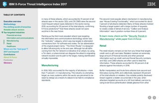 IBM X-Force Threat Intelligence Index 2017
-17-
in many of these attacks, which accounted for 51 percent of all
attacks seen in this sector. SQLi and OS CMDi were the second
most frequent attack types detected in this sector during
2016, accounting for 30 percent of the total attacks, confirming
X-Force predictions38
that these attacks would not wane
anytime in the near future.
Ranking as the third most prevalent attack type targeting
the information and communications technology sector was
the “Indicator” category, which was due largely to attempted
connections from Tor software exit nodes. Tor (an abbreviation
of the original project name, “The Onion Router”) is designed
to allow full anonymity to the end user. Although not all traffic
coming from the Tor network is indicative of an attack, by using
a Tor client, a cybercriminal can disguise the attack’s originating
network location and its path to the target, making identification
virtually impossible.
Manufacturing
In 2016, SQLi accounted for the majority of all attacks—more
than 71 percent—in manufacturing. This industry is a tempting
target, as many systems within the sector are perceived to be
weak by design as a result of a failure to be held to compliance
standards.
The second most popular attack mechanism in manufacturing
was “Abuse Existing Functionality,” which accounted for about
7 percent of all attacks detected. Many of these attacks involved
flooding a target system with a large number of requests,
to create a state of denial of service. “Collect and Analyze
Information” was in position number three at 6 percent.
To learn more, check out the “Security Trends in
Manufacturing” white paper from X-Force.
Retail	
The retail industry remains at risk from any threat that targets
credit card or gift card data. Retailers maintain an extremely
large amount of financial records and other personal
information such as credit card and Social Security numbers,
and SQLi and CMDi attacks are often used to steal this
information. These attacks accounted for 50 percent of all
attacks against the industry in 2016.
Buffer manipulation and brute force attacks took second and
third place during 2016, and collectively represent 28 percent
of the total attacks on retailers. One notable publicly disclosed
breach against a retailer occurred late in the year, when
attackers targeted accounts at a UK food delivery service by
using brute force authentication details gleaned from other
TABLE OF CONTENTS
Executive overview
Methodology
The shifting world of breaches
Notable attack vectors
Top-targeted industries
	 Financial services
	 Information and communications
	 Manufacturing
	 Retail
	 Healthcare
Where are the “bad guys”?
2017 and beyond
Contributors
About X-Force
Footnotes
Glossary
 
