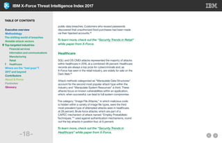 IBM X-Force Threat Intelligence Index 2017
-18-
public data breaches. Customers who reused passwords
discovered that unauthorized food purchases had been made
via their hijacked accounts.39
To learn more, check out the “Security Trends in Retail”
white paper from X-Force.
Healthcare
SQLi and OS CMDi attacks represented the majority of attacks
within healthcare in 2016, at a combined 48 percent. Healthcare
records are always a top prize for cybercriminals and, as
X-Force has seen in the retail industry, are widely for sale on the
Dark Web.40
Attack methods categorized as “Manipulate Data Structures”
account for the second most popular attack type within the
industry and “Manipulate System Resources” is third. These
attacks focus on known vulnerabilities within an application,
which, when successful, can lead to full system compromise.
The category “Image File Attacks,” in which malicious code
is hidden within a variety of image file types, were the third
most prevalent type of attempted attacks seen in healthcare,
at 28 percent. Brute force attacks, which are part of a
CAPEC mechanism of attack named “Employ Probabilistic
Techniques,”41
used against authentication mechanisms, round
out the top attacks in position four, at 6 percent.
To learn more, check out the “Security Trends in
Healthcare” white paper from X-Force.
TABLE OF CONTENTS
Executive overview
Methodology
The shifting world of breaches
Notable attack vectors
Top-targeted industries
	 Financial services
	 Information and communications
	 Manufacturing
	 Retail
	 Healthcare
Where are the “bad guys”?
2017 and beyond
Contributors
About X-Force
Footnotes
Glossary
 