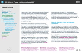 IBM X-Force Threat Intelligence Index 2017
-20-
The fact that the insider attacks targeting the financial services
and healthcare were largely the result of inadvertent actors
may be due these industries having a greater susceptibility
to phishing attacks. Organizations in these sectors should
focus on educating employees about phishing and how to
avoid becoming a victim, use a variety of approaches—video,
webinars, in-person instruction—and require training at intervals
to make the risk clear.
The remaining three of the top five attacked sectors had a
greater percentage of outside attackers than insiders. Within
information and communications, manufacturing, and retail, 60
percent of the attacks were categorized as “Inject Unexpected
Items” (58 percent by outsiders plus 2 percent by insiders). Of
the attacks categorized as “Inject Unexpected Items,” a total of
48 percent (46 percent by outsiders plus 2 percent by insiders)
of the total attacker count launched SQLi attacks. Another 10
percent (nine percent by outsiders plus one percent by insiders)
employed OS CMDi attacks.
The second highest mechanism of attack involving outsiders
falls within the category “Manipulate Data Structures.” These
attacks accounted for 23 percent of the total attackers, with
less than one percent coming from insiders. Most attacks
in this category were more specifically classified as “Buffer
Manipulation” attacks.
Industries such as information and communications,
manufacturing, and retail experience more outsider attacks
because they may be seen as prime targets for exploitation
of SQLi, OS CMDi and buffer overflow vulnerabilities. To help
protect themselves organizations in these sectors may want to
review their patch management processes.
External attackers: Focus on organized
cybercrime
With the investigation into external actors, it’s necessary to
consider shifts in organized cybercrime during 2016. This was
a year when some countries experienced a marked increase in
financial cybercrime specifically. This portion of the report dives
deeper into findings from X-Force malware researchers who
investigate cybercrime trends and financial malware campaigns.
During 2016, X-Force researchers noticed some shifts in
the usual undercurrents of organized cybercrime. By using
techniques such as poisoned macros, exploit kits, fake fax
messages or alarming notices from attackers posing as tax
authorities, cybercriminals all too often find a way to make
victims click on their Pandora’s Box of threats and infect them
Buffer manipulation: A method of manipulating
an application’s buffer interaction to read or
modify data to which the attacker should not have
access. The buffer itself is the attack target.
Poisoned macro: A macro embedded in an
office productivity file that features harmful code
or an exploit that will execute and cause the
endpoint to become infected if not fully patched.
Exploit kit: A programming tool that allows
someone who does not have any experience
writing software code to create, customize
and distribute malware.
TABLE OF CONTENTS
Executive overview
Methodology
The shifting world of breaches
Notable attack vectors
Top-targeted industries
Where are the “bad guys”?
	 Insiders versus outsiders
	 External attackers: Focus
	on organized cybercrime
		Slow and steady wins the race
		Cyber gangs sharpen the
		focus on business accounts
		Commercial malware
		making the rounds
		Venturing into additional
		cybercrime realms
2017 and beyond
Contributors
About X-Force
Footnotes
Glossary
 