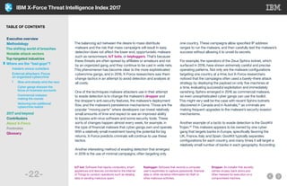 IBM X-Force Threat Intelligence Index 2017
-22-
The balancing act between the desire to mass distribute
malware and the risk that mass campaigns will result in easy
detection does not affect the lower end, opportunistic malware
such as ransomware, IoT bots, or keyloggers. That’s because
these threats are often spread by affiliates or amateurs and not
by an organized gang, and they continue to be cast in wide nets.
This phenomenon has become clear to the more sophisticated
cybercrime gangs, and in 2016, X-Force researchers saw them
change tactics in an attempt to avoid detection and analysis at
all costs.
One of the techniques malware attackers use in their attempt
to evade detection is to change the malware’s dropper and
the dropper’s anti-security features, the malware’s deployment
flow, and the malware’s persistence mechanisms. Those are the
popular “moving parts” where developers can invest relatively
small amounts of time and expect to see an improved ability
to bypass anti-virus software and some security tools. These
sorts of changes happen almost every week, for example, in
the type of financial malware that cyber gangs own and operate.
With a relatively small investment having the potential for big
returns, X-Force predicts criminals will continue to use these
tactics.
Another interesting method of evading detection that emerged
in 2016 is the use of minimal campaigns, often targeting only
one country. These campaigns allow specified IP address
ranges to run the malware, and then carefully test the malware’s
success without allowing it to unveil its secrets.
For example, the operators of the Zeus Sphinx botnet, which
surfaced in 2016, have shown extremely careful and precise
operating patterns. Not only are the malware configurations
targeting one country at a time, but X-Force researchers
noticed that the campaigns often used a barely-there attack
strategy by deploying the payload on only five machines at
a time, evaluating successful exploitation and immediately
vanishing. Sphinx emerged in 2016 as commercial malware,
so even unsophisticated cyber gangs can use the toolkit.
This might very well be the case with recent Sphinx botnets
discovered in Canada and in Australia,45
as criminals are
making frequent upgrades to the malware’s security evasion
mechanisms.
Another example of a tactic to evade detection is the GootKit
Trojan.46
This malware appears to be owned by one cyber
gang that targets banks in Europe, specifically favoring the
UK, France, Italy and Spain. GootKit typically separates
configurations for each country, and many times it will target a
relatively small number of banks in each geography. According
IoT bot: Software that hijacks computers, smart
appliances and devices connected to the Internet
of Things to conduct operations such as stealing
data or sending malicious spam.
Keylogger: Software that records a computer
user’s keystrokes to capture passwords, financial
data or other sensitive information for theft or
other malicious activities.
Dropper: An installer that secretly
carries viruses, back doors and
other malware for execution on a
compromised machine.
TABLE OF CONTENTS
Executive overview
Methodology
The shifting world of breaches
Notable attack vectors
Top-targeted industries
Where are the “bad guys”?
	 Insiders versus outsiders
	 External attackers: Focus
	on organized cybercrime
		Slow and steady wins the race
		Cyber gangs sharpen the
		focus on business accounts
		Commercial malware
		making the rounds
		Venturing into additional
		cybercrime realms
2017 and beyond
Contributors
About X-Force
Footnotes
Glossary
 