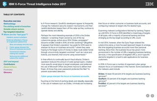 IBM X-Force Threat Intelligence Index 2017
-23-
to X-Force research, GootKit’s developers appear to frequently
change the malware’s security evasion mechanisms, and their
careful distribution keeps them off the radar as they continue to
operate slowly and silently.
Perhaps the most interesting example of 2016 is the Dridex
malware—a banking Trojan owned by one of the top
cybercrime gangs, active since 2014. Dridex campaigns47
became smaller overall in 2016, at times vanishing48
altogether.
It appears that Dridex’s operators’ top goals for 2016 were to
sharpen its focus on business accounts,49
where they were
hoping to find larger sums of money to steal, route stolen funds
through uncommonly targeted countries50
such as Latvia and
Estonia, and diversify their income using ransomware.51
In their efforts to continually launch fraud attacks, Dridex’s
operators reduced the amount of wide-spread spam, created
more specific email ploys to target employees, and preferred
the use of Microsoft Office document macros to deliver their
Trojan. At times they even password-protected the files52
to
prevent automated detection.
Cyber gangs sharpen the focus on business accounts
Touching on the trend of working slowly and steadily, especially
in the use of malware such as Dridex, criminals are increasing
their focus on either consumer or business bank accounts, and
configuring malware to target only the desired type.
Examining malware configurations fetched by banking Trojans
up until 2014, X-Force in 2016 identified a mixed-bag of targets
of all types, with a majority of personal banking services
emerging as the top target according to URL count.
In mid-2014, however, when the Dyre Trojan entered the
cybercrime arena, a more focused approach began to emerge,
this time targeting business accounts more than personal
banking. Since then, the business focus has grown more
pronounced in the number of URLs targeting business banking
services, in the specification of targeted URLs, and in specific
elements targeted in a bank’s web applications for business
customers.
In 2016, X-Force saw a number of organized cyber gangs
sharpen focus on businesses in this manner. Some examples of
the malware used include:
Dridex: At least 50 percent of its targets are business banking
services53
GozNym: 52 percent of its targets are business banking
services54
TrickBot: 42 percent of its targets are business banking
services55
TABLE OF CONTENTS
Executive overview
Methodology
The shifting world of breaches
Notable attack vectors
Top-targeted industries
Where are the “bad guys”?
	 Insiders versus outsiders
	 External attackers: Focus
	on organized cybercrime
		Slow and steady wins the race
		Cyber gangs sharpen the
		focus on business accounts
		Commercial malware
		making the rounds
		Venturing into additional
		cybercrime realms
2017 and beyond
Contributors
About X-Force
Footnotes
Glossary
 
