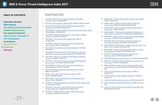 IBM X-Force Threat Intelligence Index 2017
-27-
FOOTNOTES
1 	 Thomas Fox-Brewster, “Yahoo: Hackers Stole Data on Another Billion
	 Accounts,” Forbes, 14 December 2016.
2 “2016 Cost of Data Breach Study: Global Analysis,” Ponemon Institute, June 2016.
3 “Alert (IR-ALERT-H-16-056-01): Cyber-Attack Against Ukrainian Critical
	 Infrastructure,” ICS-CERT, 25 February 2016.
4	 Swati Khandelwal, “Hackers Suspected of Causing Second Power Outage in Ukraine,”
	 TheHackerNews, 20 December 2016.
5	 Luke Harding, “What are the Panama Papers? A guide to history's biggest
	 data leak,” The Guardian, 05 April 2016.
6	 Patrick Evans, “Panama Papers: What happened next?” BBC, 26
	 December 2016.
7	 Asad Hashim, “Clashes as Pakistani anti-government protesters bear
	 down on capital,” Reuters, 31 October 2016.
8 “Panama Papers: Protesters demand Cameron’s resignation,” Al Jazeera,
	 09 April 2016.
9	 Will Fitzgibbon and Emilia Diaz-Struck, “Panama Papers Have Had Historic
	 Global Effects—and the Impacts Keep Coming,” ICIJ, 01 December 2016.
10	 John Leyden, “SQL injection vuln found at Panama Papers firm Mossack
	 Fonseca,” The Register, 11 April 2016.
11	 Sam Thielman, “Yahoo hack: 1bn accounts compromised by biggest data
	 breach in history,” The Guardian, 15 December 2016.
12	 Andy Greenberg, “An Interview with the Hacker Probably Selling your
	 Password Right Now,” Wired, 09 June 2016.
13	 Patrick Heim, “Resetting passwords to keep your files safe,” Dropbox
	Blogs, 25 August 2016.
14	 Dissent, “Last.fm data from 2012 added to LeakedSource,” Data
	Breaches, 01 September 2016.
15	 Robert Hackett, “LinkedIn Lost 167 Million Account Credentials in Data
	 Breach,” Fortune, 18 May 2016.
16	 Dan Goodin, “8 million leaked passwords connected to LinkedIn, dating website,”
	 Ars Technica, 06 June 2012.
17	 Paul Ducklin, “Data breach in China: 100 million records used to hack
	 20 million Taobao users,” Naked Security, 05 February 2016.
18	 Dan Goodin, “TeamViewer confirms number of abused user accounts
	 is ‘significant’,” Arstechnica, 05 June 2016.
19	 Maitza Santillan, “Weebly to Notify 43 Million Customers of Data Breach,”
	 Tripwire, 21 October 2016.
20	 Catalin Cimpanu, “DailyMotion Allegedly Hacked, 85 Million User
	 Accounts Stolen,” Bleeping Computer, 05 December 2016.
21	 Charlie Osborne, “Thanks, script kiddies: 100Gbps DDoS attacks now
	 commonplace,” ZDNet, 19 July 2016.
22	 Swati Khandelwal, “World’s largest 1 Tbps DDoS Attack launched from
	 152,000 hacked Smart Devices,” The Hacker News, 27 September 2016.
23	 Nicole Perlroth, “Hackers Used New Weapons to Disrupt Major Websites
	 Across U.S.,” The New York Times, 21 October 2016.
24	 Nicky Woolf, “DDoS attach that disrupted internet was largest of its
	 kind in history, experts say,” The Guardian, 26 October 2016.
25	 Avishay Zawozni and Dima Bekerman, “650Gbps DDoS Attack from the Leet
	 Botnet,” Imperva Incapsula, 26 December 2016.
26	 Richard Winton, “Hollywood hospital pays $17,000 in bitcoin to hackers;
	 FBI investigating,” Los Angeles Times, 18 February 2016.
27	 JP Buntinx, “UK’s NHS Hospital Postpones Transplants Due to
	 Ransomware Attack,” PRCoin, 02 November 2016.
28 “CAPEC VIEW: Mechanisms of Attack (Version 2.9),” CAPEC, 07 December 2015.
29	 Michael Kan, “Hackers tap vBulletin vulnerability to break into 27 million
	 more accounts,” PCWorld, 24 August 2016.
30	 Brendan Caldwell, “9.3 Million Accounts Compromised In Epidemic Of
	 Forum Hacks: Funcom, Epic, and More,” Rock Paper Shotgun, 27 August
	 2016.
31 “CAPEC CATEGORY: Manipulate Data Structures,” CAPEC, 07
	 December 2015.
32 “CAPEC CATEGORY: Employ Probabilistic Techniques,” CAPEC, 06
	 January 2017.
33 “CAPEC CATEGORY: Subvert Access Control,” CAPEC, 06 January 2017.
34 “CAPEC CATEGORY: Abuse Existing Functionality,” CAPEC, 06 January
	 2017.
35 “Losses From Business Email Compromise Scams Top $3.1 Billion: FBI,”
	 SecurityWeek, 16 June 2016.
TABLE OF CONTENTS
Executive overview
Methodology
The shifting world of breaches
Notable attack vectors
Top-targeted industries
Where are the “bad guys”?
2017 and beyond
Contributors
About X-Force
Footnotes
Glossary
 
