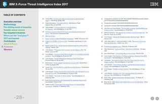 IBM X-Force Threat Intelligence Index 2017
-28-
36	 Charles Riley, “Hackers stole millions in third attack on global banking
	 system,” CNN Money, 20 May 2016.
37	 Sergei Shevchenko, “Two bytes to $951m,” BAE Systems Threat
	 Research Blog, 25 April 2016.
38	 Dave McMillen, “Command Injection: A Deadly Needle in
	 the Haystack,” SecurityIntelligence, 14 July 2016.
39 “Deliveroo customers have been hit by account breaches and rogue food
	 orders,” Irish Examiner, 23 November 2016.
40	 IBM internal data.
41 “Capec Category: Employ Probabilistic Techniques,” CAPEC, 06 January 2017.
42 “Insights from APWG’s 1st Quarter 2016,” FraudWatch International, 22 June
	 2016.
43 “Global number of new malware variants added annually from 2013 to 2015 (in
	 millions),” Statista, 2016.
44	 Limor Kessem, “Three and a Half Crimeware Trends to Watch in 2017,” SC
	Media, 10 January 2017.
45	 Limor Kessem, “Around the World With Zeus Sphinx: From Canada to Australia
	 and Back,” SecurityIntelligence, 26 January 2017.
46 	 Limor Kessem, “GootKit: Bobbing and Weaving to Avoid Prying Eyes,”
	 SecurityIntelligence, 08 July 2016.
47	 Brad Duncan, “Dridex malspam example from January 2016,” Internet Storm
	Center, 28 January 2016.
48	 Joseph Cox, “One of the World’s Largest Botnets Has Vanished,” Motherboard,
	 08 June 2016.
49	 Limor Kessem, “Dridex Launches Dyre-Like Attacks in UK, Intensifies Focus on
	 Business Accounts,” SecurityIntelligence, 19 January 2016.
50	 Limor Kessem, “Hey Dridex, Tu Runā Latviski?,” SecurityIntelligence, 15
	 September 2016.
51 “Dridex Botnet Spreading Locky Ransomware Via JavaScript Attachments”
	 SecurityWeek, 10 March 2016.
52	 Catalin Cimpanu, “Dridex Spam Now Using Password-Protected Office
	 Documents,” Softpedia, 27 September 2016.
53	 Configurations sampled in Q4-2016: MD5 eb9100b7119d03b354de4e0bee13bd03
	 and 0770dc5cf9257455324d226cb9ba6950
54	 Configuration sampled: 53842d56867f63f2670072061b38137a
55	 Configuration sampled: 9875438e51fad8286059405516d7268e
56	 John Kuhn and Lance Mueller, “The Dyre Wolf Campaign: Stealing Millions and
	 Hungry for More,” SecurityIntelligence, 02 April 2015.
57	 Nelson D. Schwartz, “F.B.I. Says 24 Are Arrested in Credit Card Theft Plan,” The
	 New York Times, 26 June 2012.
58	 Limor Kessem, “Nuclear Bot NukeBot aka Micro Banking Trojan,” IBM, 07
	 February 2017.
59	 Lillian Ablon, Martin C. Libicki and Andrea A. Golay, “Markets for Cybercrime
	 Tools and Stolen Data,” RAND Corp., 2014.
60 “Transnational organized crime,” Wikipedia, 15 February 2017.
61	 Peter Stephenson, “Locky and Dridex - New Wine in Old Bottles,” SC News,
	 2016.
62	 Jean-Michel Picod, “Locky, Dridex, Necurs: the evil triad,” Botconf, 2016.
63	 Limor Kessem, “Meet GozNym: The Banking Malware Offspring of Gozi ISFB
	 and Nymaim,” SecurityIntelligence, 14 April 2016.
64	 Lior Keshet, “Two Heads Are Better Than One: Going Under the Hood to
	 Analyze GozNym,” SecurityIntelligence, 12 July 2016.
65	 Limor Kessem, “Time Is Money: GozNym Launches Redirection Attacks in
	 Poland,” SecurityIntelligence, 25 April 2016.
66	 Limor Kessem, “GozNym: Living in America,” SecurityIntelligence, 22 June
	 2016.
67	 Limor Kessem, “GozNym’s Euro Trip: Launching Redirection Attacks in
	 Germany,” SecurityIntelligence, 23 August 2016.
68	 Robert Abel, “GozNym hacker faces 100 years in prison,” SC Media, 19
	 December 2016.
69	 Brian Barrett, “IBM’s Watson Now Fights Cybercrime in the Real World,” Wired,
	 06 December 2016.
TABLE OF CONTENTS
Executive overview
Methodology
The shifting world of breaches
Notable attack vectors
Top-targeted industries
Where are the “bad guys”?
2017 and beyond
Contributors
About X-Force
Footnotes
Glossary
 
