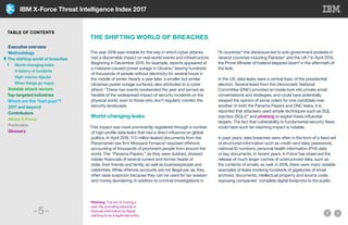 IBM X-Force Threat Intelligence Index 2017
-5-
THE SHIFTING WORLD OF BREACHES
The year 2016 was notable for the way in which cyber attacks
had a discernible impact on real-world events and infrastructure.
Beginning in December 2015, for example, reports appeared of
a malware-caused power outage in Ukraine,3
leaving hundreds
of thousands of people without electricity for several hours in
the middle of winter. Nearly a year later, a smaller but similar
Ukrainian power outage surfaced, also attributed to a cyber
attack.4
These two events bookended the year and served as
heralds of the widespread impact of security incidents on the
physical world, even to those who don’t regularly monitor the
security landscape.
World-changing leaks
This impact was most prominently registered through a number
of high-profile data leaks that had a direct influence on global
politics. In April 2016, 11.5 million leaked documents from the
Panamanian law firm Mossack Fonseca5
exposed offshore
accounting of thousands of prominent people from around the
world. The “Panama Papers,” as they were dubbed, showed
insider financials of several current and former heads of
state, their friends and family, as well as businesspeople and
celebrities. While offshore accounts are not illegal per se, they
often raise suspicion because they can be used for tax evasion
and money laundering. In addition to criminal investigations in
79 countries,6
the disclosure led to anti-government protests in
several countries including Pakistan7
and the UK.8
In April 2016,
the Prime Minister of Iceland stepped down9
in the aftermath of
the leak.
In the US, data leaks were a central topic of the presidential
election. Several leaks from the Democratic National
Committee (DNC) provided an inside look into private email
conversations and strategies, and could have potentially
swayed the opinion of some voters for one candidate over
another. In both the Panama Papers and DNC leaks, it is
reported that attackers used simple techniques such as SQL
injection (SQLi)10
and phishing to exploit these influential
targets. The fact that vulnerability to fundamental security flaws
could have such far-reaching impact is notable.
In past years, data breaches were often in the form of a fixed set
of structured information such as credit card data, passwords,
national ID numbers, personal health information (PHI) data
or key documents. In recent years, X-Force has observed the
release of much larger caches of unstructured data, such as
the contents of emails, as well. In 2016, there were many notable
examples of leaks involving hundreds of gigabytes of email
archives, documents, intellectual property and source code,
exposing companies’ complete digital footprints to the public.
Phishing: The act of tricking a
user into providing personal or
financial information by falsely
claiming to be a legitimate entity.
TABLE OF CONTENTS
Executive overview
Methodology
The shifting world of breaches
	 World-changing leaks
	 A history of incidents
	 High-volume hijacks
	 When things go rogue
Notable attack vectors
Top-targeted industries
Where are the “bad guys”?
2017 and beyond
Contributors
About X-Force
Footnotes
Glossary
 