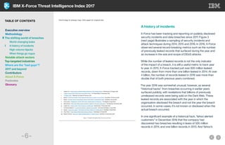 IBM X-Force Threat Intelligence Index 2017
-6-
Click image to enlarge map. Click again for original size.
Notable 2016 global leaks of unstructured data
Figure 2: Notable 2016 global leaks of unstructured data.
* Joseph Cox, “Hacker Dumps Sensitive Patient Data From Ohio Urology Clinics,” Motherboard, 02 August 2016.
† “Hacker dumps stolen Casino Rama information online,” CTV News Barrie, 21 November 2016.
‡ “Football Leaks,” Wikipedia, Accessed 05 February 2017.
§ Waqas, “Anonymous Hacks Turkish National Police Server, Leaks A Trove of Data,” HackRead, 16 February 2016.
** Waqas, “Ukranian Hacker Hacks Polish Telecom Giant Netia; Leaks Massive Data,” HackRead, 09 July 2016.
†† John Leydon, “Megabreach: 55 MILLION voters’ details leaked in Philippines,” The Register, 07 April 2016.
‡‡ Dell Cameron, “More than 5,000 people exposed in Habitat for Humanity data breach,” The Daily Dot, 28 October 2016.
§§ Joseph Cox, “Hackers Claim Theft of Data from Gorilla Glue,” Motherboard, 17 November 2016.
*** Dominique Filippone, “Le cloud de la Grande Loge de France piraté,” Lemonde Informatique, 15 April 2016.
††† Waqas, “Anonymous Leaks 1 TB of Data from Kenya’ Ministry of Foreign Affairs,” HackRead, 28 April 2016.
‡‡‡ Varun Haran, “Qatar National Bank Suffers Massive Breach,” Data Breach, 26 April 2016.
§§§ Mazhar Farooqui, “Data of 34 million Keralites leaked in massive breach,” Gulf News, 16 November 2016.
Germany/Europe
1.9 TB of insider information
about European football
players,‡
their salaries
and contracts
India
100 GB from a Kerala, India
government§§§
server to
Facebook including names,
addresses and income
Canada
5 GB data stolen from a
casino chain†
including
national ID numbers, photo
ID copies and other
personally identiﬁable
information (PII)
Turkey
17 GB archive of ﬁles from
a Turkish police server§
France
3 GB leak of data from the
French Masonic lodge,***
providing an insider look
into the highly secretive
Freemason organization
Poland
14 GB from a Polish Internet
service provider (ISP)**
US
400 GB of Habitat for
Humanity‡‡
volunteer
data including background
checks
US
500 GB from Gorilla
Glue§§
including intellectual
property
US
150 GB from an Ohio
urology group* including
protected health
information (PHI) data
Kenya
1 TB of data from
Kenyan Ministry of Foreign
Affairs†††
including trade
secrets and classiﬁed
information
Philippines
300 GB of Filipino voter
data††
(Comelec) consisting
of half the country’s voters
and including ﬁngerprints
and passport scans
Qatar
1.4 GB of data from a Qatar
bank‡‡‡
including
intelligence reports on
people of interest
A history of incidents
X-Force has been tracking and reporting on publicly disclosed
security incidents and data breaches since 2011. Figure 3
(next page) illustrates a sampling of security incidents and
attack techniques during 2014, 2015 and 2016. In 2016, X-Force
observed several record-breaking metrics such as the number
of previously leaked records that surfaced during the year and
an increase in the size and scope of DDoS attacks.
While the number of leaked records is not the only indicator
of the impact of a breach, it is still a useful metric to track year
to year. In 2015, X-Force tracked just over 600 million leaked
records, down from more than one billion leaked in 2014. At over
4 billion, the number of records leaked in 2016 was more than
double that of both previous years combined.
The year 2016 was somewhat unusual, however, as several
“historical hacks” from breaches occurring in earlier years
surfaced publicly, with revelations that billions of previously
unreleased records were being sold on the Dark Web. These
leaked records are associated with the year in which the
organization disclosed the breach and not the year the breach
occurred. In some cases, it’s not known or disclosed when the
actual breach occurred.
In one significant example of a historical hack, Yahoo alerted
customers11
in December 2016 that the company had
discovered two breaches resulting in leaks of 500 million
records in 2014, and one billion records in 2013. And Yahoo’s
TABLE OF CONTENTS
Executive overview
Methodology
The shifting world of breaches
	 World-changing leaks
	 A history of incidents
	 High-volume hijacks
	 When things go rogue
Notable attack vectors
Top-targeted industries
Where are the “bad guys”?
2017 and beyond
Contributors
About X-Force
Footnotes
Glossary
Notable 2016 global leaks of unstructured data
Figure 2: Notable 2016 global leaks of unstructured data.
* Joseph Cox, “Hacker Dumps Sensitive Patient Data From Ohio Urology Clinics,” Motherboard, 02 August 2016.
† “Hacker dumps stolen Casino Rama information online,” CTV News Barrie, 21 November 2016.
‡ “Football Leaks,” Wikipedia, Accessed 05 February 2017.
§ Waqas, “Anonymous Hacks Turkish National Police Server, Leaks A Trove of Data,” HackRead, 16 February 2016.
** Waqas, “Ukranian Hacker Hacks Polish Telecom Giant Netia; Leaks Massive Data,” HackRead, 09 July 2016.
†† John Leydon, “Megabreach: 55 MILLION voters’ details leaked in Philippines,” The Register, 07 April 2016.
‡‡ Dell Cameron, “More than 5,000 people exposed in Habitat for Humanity data breach,” The Daily Dot, 28 October 2016.
§§ Joseph Cox, “Hackers Claim Theft of Data from Gorilla Glue,” Motherboard, 17 November 2016.
*** Dominique Filippone, “Le cloud de la Grande Loge de France piraté,” Lemonde Informatique, 15 April 2016.
††† Waqas, “Anonymous Leaks 1 TB of Data from Kenya’ Ministry of Foreign Affairs,” HackRead, 28 April 2016.
‡‡‡ Varun Haran, “Qatar National Bank Suffers Massive Breach,” Data Breach, 26 April 2016.
§§§ Mazhar Farooqui, “Data of 34 million Keralites leaked in massive breach,” Gulf News, 16 November 2016.
Germany/Europe
1.9 TB of insider information
about European football
players,‡
their salaries
and contracts
India
100 GB from a Kerala, India
government§§§
server to
Facebook including names,
addresses and income
Canada
5 GB data stolen from a
casino chain†
including
national ID numbers, photo
ID copies and other
personally identiﬁable
information (PII)
Turkey
17 GB archive of ﬁles from
a Turkish police server§
France
3 GB leak of data from the
French Masonic lodge,***
providing an insider look
into the highly secretive
Freemason organization
Poland
14 GB from a Polish Internet
service provider (ISP)**
US
400 GB of Habitat for
Humanity‡‡
volunteer
data including background
checks
US
500 GB from Gorilla
Glue§§
including intellectual
property
US
150 GB from an Ohio
urology group* including
protected health
information (PHI) data
Kenya
1 TB of data from
Kenyan Ministry of Foreign
Affairs†††
including trade
secrets and classiﬁed
information
Philippines
300 GB of Filipino voter
data††
(Comelec) consisting
of half the country’s voters
and including ﬁngerprints
and passport scans
Qatar
1.4 GB of data from a Qatar
bank‡‡‡
including
intelligence reports on
people of interest
 