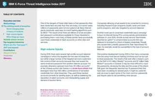 IBM X-Force Threat Intelligence Index 2017
-8-
One of the dangers of these older leaks is that passwords often
were stored less securely than they are today, or in some cases,
millions of passwords were not encrypted at all. Many Internet
giants previously used easy-to-crack hashing algorithms such
as MD5.16
The result is that there are billions of email and plain-
text password combinations available for those interested in
purchasing them—and many of these parties have successfully
used these credentials to hijack accounts on other sites and
services.
High-volume hijacks
During 2016, there were several high-profile account takeover
campaigns in which the targeted service was not breached,
but rather a large number of the targeted service’s customers
lost control of their accounts because they had reused the
same email and password from another Internet account. For
example, attackers captured more than 20 million accounts17
at the Chinese auction site Taobao in a brute force attack that
leveraged more than 100 million combinations of harvested
credentials from other breaches. They used these hacked
accounts primarily for sending spam, as well as bolstering the
reputation of select accounts, and manipulating supply and
demand of auction items.
Companies allowing virtual assets to be converted to currency,
including frequent buyer programs, loyalty cards and travel
points programs, were also targeted by account takeover.
Another novel use of comprised credentials was a campaign
to log in to Internet-facing PCs running remote administration
software. In June 2016, remote access service TeamViewer
reported an uptick18
in compromised accounts that was
believed to be linked to a flood of leaked credentials. People
who reused their LinkedIn password for their TeamViewer PC
login, for example, would be susceptible to this type of account
takeover.
One positive development during 2016 is that many companies
now are using more secure hashing functions such as bycrypt
to store passwords. The result is that even after a breach, such
as the theft of 43 million Weebly19
accounts and 87 million Daily
Motion20
accounts in October, it may be more difficult to crack
the passwords, devaluing the data and the scope of the attack.
Still, given the frequently reported top 10 password lists that
have been circulating for several years, it might be useful for
web services to reject some of the most common passwords
and require users to set something more secure.
Brute force attack: Use of trial and error
to obtain a user name and password for a
valid account on a web application to access
sensitive data such as credit card numbers.
TABLE OF CONTENTS
Executive overview
Methodology
The shifting world of breaches
	 World-changing leaks
	 A history of incidents
	 High-volume hijacks
	 When things go rogue
Notable attack vectors
Top-targeted industries
Where are the “bad guys”?
2017 and beyond
Contributors
About X-Force
Footnotes
Glossary
 