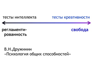 тесты интеллекта тесты креативности
регламенти-
рованность
свобода
В.Н.Дружинин
«Психология общих способностей»
 