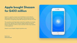 Apple bought Shazam  
for $400 million
Apple Inc. agreed to acquire music-identification service Shazam,  
taking ownershi...