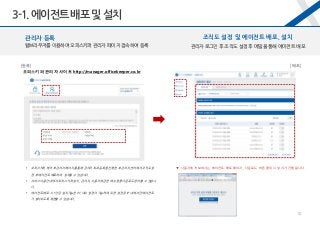 조직도 설정 및 에이전트 배포, 설치
관리자 로그인 후 조직도 설정 후 메일을 통해 에이전트 배포
[등록] [배포]
관리자 등록
웹브라우저를 이용하여 오피스키퍼 관리자 페이지 접속하여 등록
오피스키퍼 관리자 사이트 http://manager.officekeeper.co.kr
 오피스키퍼 계약 후 관리자페이지를 통해 관리자 최초등록을 진행한 후 관리자센터에서 조직도 설
정 후 에이전트 배포하여 설치할 수 있습니다.
 서비스 이용안내에서 오피스키퍼 설치, 관리자, 사용자에 관한 매뉴얼을 다운로드 받아볼 수 있습니
다.
 에이전트 배포 시 1인당 설치가능한 PC 대수 설정이 가능하며 또한 설정된 IP 내에서만 에이전트
가 설치되도록 제한할 수 있습니다.
▼ 사용자에게 보여지는 에이전트 배포 페이지, 다운로드 버튼 클릭 시 설치가 진행됩니다.
3-1.에이전트 배포 및설치
10
 