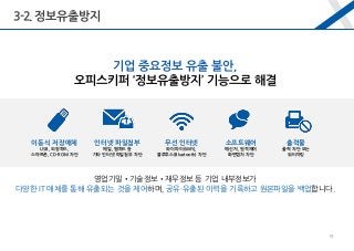 영업기밀•기술정보•재무정보 등 기업 내부정보가
다양한 IT 매체를 통해 유출되는 것을 제어하며, 공유·유출된 이력을 기록하고 원본파일을 백업합니다.
소프트웨어
메신저, 원격제어
화면캡처 차단
기업 중요정보 유출 불안,
오피스키퍼 ‘정보유출방지’ 기능으로 해결
3-2.정보유출방지
이동식 저장매체
USB, 외장하드,
스마트폰, CD-ROM 차단
인터넷 파일첨부
메일, 웹하드 등
기타 인터넷 파일첨부 차단
무선 인터넷
와이파이(WiFi),
블루투스(Bluetooth) 차단
출력물
출력 차단 또는
워터마킹
19
 