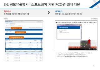 불안요소
화면 캡처를 이용한 도면 등의 이미지 유출
해결방안
화면 캡처 차단 기능을 통한 이미지 저장 차단
[설정] [사용자 PC]
기능 ON/OFF 설정
소프트웨어 별 개별 정책 설정
 Print Screen(Ctrl+PrtScn) 키를 눌러서 화면을 캡쳐하는 것을 원천적으로 차단합니다.
 화면캡처 프로그램으로 캡처 시 캡처가 안되도록 전체 화면이 가려집니다.
 Internet Explorer 툴바를 통한 웹페이지 캡처 시 가려진 화면이 캡처됩니다.
▼ Print Screen(Ctrl+PrtScn) 키를 눌러서 캡처를 시도했을 경우 사용자 PC 알림
기능 ON/OFF 설정
3-2.정보유출방지 : 소프트웨어 기반 PC화면 캡쳐 차단
15
 