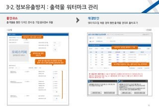 [설정] [현황]
불안요소
출력물을 통한 디자인 문서 등 기업중요정보 유출
해결방안
워터마크 및 허용 정책 통한 출력물 관리로 출처 표기
워터마크 사용 설정 on/off
워터마크 설정한
이미지
워터마크 설정된 출력 로그 기록
▼ 사용자 PC 화면 예시 : 사용자가 출력을 시도했을 경우 워터마크 인쇄 알림 메시지,
워터마크 예외 설정 허용 기능 on 설정해놓을 경우 사용자가 해당 문서 워터마크 해제
요청하여 출력 진행 가능
출력일시/문서명/부서명/담당자 등
출력 시도 시 함께 출력될 정보상세 설정
로그 엑셀 다운로드 또는, 출력 승인 또는 반려 처리
3-2.정보유출방지 : 출력물 워터마크 관리
19
 