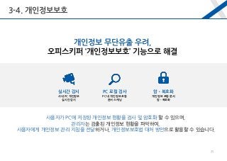 사용자가 PC에 저장된 개인정보 현황을 검사 및 암호화 할 수 있으며,
관리자는 검출된 개인정보 현황을 파악하여,
사용자에게 개인정보 관리 지침을 전달하거나, 개인정보보호법 대처 방안으로 활용할 수 있습니다.
실시간 감시
사내 PC 개인정보
실시간 감시
PC 로컬 검사
PC 내 개인정보 포함
문서 스캐닝
암•복호화
개인정보 포함 문서
암•복호화
개인정보 무단유출 우려,
오피스키퍼 ‘개인정보보호’ 기능으로 해결
3-4. 개인정보보호
25
 