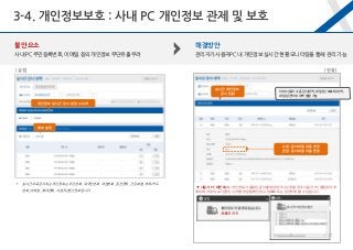해결방안
관리자가 사용자PC 내 개인정보 실시간 현황 모니터링을 통해 관리 가능
[설정] [현황]
불안요소
사내 PC 주민등록번호, 이메일 등의 개인정보 무단유출 우려
개인정보 실시간 감시 설정 on/off
예외 설정
 실시간으로 감시되는 개인정보는 주민번호, 외국인번호, 여권번호, 운전면허, 건강보험, 계좌/카드
번호, 이메일, 휴대전화, 사업자/법인 정보입니다.
수정 : 문서파일 내용 변경
변경 : 문서파일 이름 변경
실시간 개인정보
감시 현황
▼ 사용자 PC 화면 예시 : 개인정보가 포함된 문서를 생성하거나 수정할 경우 사용자 PC 알림창이 게
제되며, 자세히 보기 클릭 시 개별 파일을 확인하고 암호화 또는 완전삭제 할 수 있습니다.
이외 사용자 수동 검사내역, 파일 암/복호화 내역,
파일 완전삭제 내역 열람 가능
3-4. 개인정보보호 : 사내 PC 개인정보 관제 및 보호
27
 