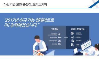 1-2.기업보안출발점, 오피스키퍼
“2017년 신규기능 업데이트로
더! 강력해졌습니다.”
 