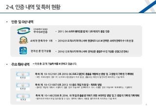 • 인증 및수상내역
• 2011. 04 소프트웨어진흥법 제 13조에 의거 품질 인증
소비자 만족지수 1위 • 2016.01 오피스키퍼 미니서버 한경비즈니스 보안부문 소비자만족지수 1위 선정
• 주요특허내역
특허 제 10-1021812호 2010. 06 프로그램간의 충돌을 예방하는 방법 및 그 방법이 기록된 기록매체
- 보안 프로그램의 경우 PC 내 프로그램 충돌이 자주 발생, 충돌되는 패턴이 발견되면 회피하는 기술 특허
특허 제 10-1310070호 2013. 10 중요 파일 자동 암•복호화 방법
- 중요한 파일에 대해서 사용하지 않을 경우 자동으로 암호화하고 다시 사용할 경우 자동으로 복호화하는 기술특허
특허 제 10-1482508호 2014. 10 파일 유출을 방지하기 위한 브라우징 방법 및 그 방법이 기록된 기록매체
- 웹브라우저에서 파일 첨부를 할 수 있는 영역에 대해서 사용을 불가하도록 처리하는 기술 특허
* 이외 총 22개 기술특허를 보유하고 있습니다.
2-4.인증내역및특허 현황
6
전자신문 인기상품 • 2016.12 오피스키퍼 미니서버 전자신문 품질우수 인기상품 선정(2년 연속)
 