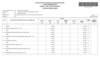 NOMOR : DIPA- 018.09.2.567495/2018
TAHUN ANGGARAN 2018
II. RINCIAN PENGELUARAN
Kode/Nama Satker (567495): Halaman : 2II.
Provinsi
Unit Organisasi
Kementerian Negara/Lembaga
:
:
: (018)
(09)
(11)
KEMENTERIAN PERTANIAN
BADAN PENELITIAN DAN PENGEMBANGAN PERTANIAN
SUMATERA SELATAN
BALAI PENGKAJIAN TEKNOLOGI PERTANIAN SUMATERA SELATAN
Kewenangan : (KD) (dalam ribuan rupiah)
KODE URAIAN SATKER/PROGRAM/KEGIATAN/OUTPUT/SUMBER DANA
BELANJA
PEGAWAI BARANG MODAL
BANTUAN
SOSIAL
LAIN-LAIN JUMLAH
SELURUH
LOKASI/
KPPN
CARA
PENARIKAN/
REGISTER
[51] [52] [53] [57] [58]
1 2 3 4 5 6 7 8 9 10
DAFTAR ISIAN PELAKSANAAN ANGGARAN PETIKAN
DS:8015-8219-1468-9097
-- 108.984- 014108.984 -PNBP04
1801.208 Taman Teknologi Pertanian (TTP) [PN] - 1.920.000 - - - 1.920.000 11 00.
-- 1.920.000- 0141.920.000 -RM01
1801.209 Sumberdaya Genetik Yang Terkonservasi dan Terdokumentasi - 100.000 - - - 100.000 11 00.
-- 100.000- 014100.000 -RM01
1801.211 Dukungan inovasi teknologi untuk peningkatan IP kawasan pertanian [PN] - 225.000 - - - 225.000 11 51.
-- 225.000- 014225.000 -RM01
1801.212 Transfer Inovasi Teknologi - 618.155 - - - 618.155 11 51.
-- 618.155- 014618.155 -RM01
1801.213 Inovasi Perbenihan dan Perbibitan [PN] - 771.036 - - - 771.036 11 51.
-- 771.036- 014771.036 -RM01
1801.216 Unit Perbenihan Unggulan Komoditas Pertanian Strategis [PN] - 33.000 - - - 33.000 11 51.
-- 33.000- 01433.000 -RM01
1801.305 Produksi Benih Buah Tropika dan Sub Tropika [PN] - 22.000 - - - 22.000 11 51.
 