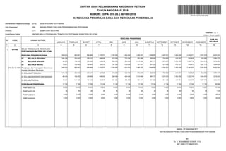 TAHUN ANGGARAN 2018
KODE URAIAN SATKER
RENCANA PENARIKAN JUMLAH
SELURUHFEBRUARI MARET AGUSTUSJANUARI
III. RENCANA PENARIKAN DANA DAN PERKIRAAN PENERIMAAN
NO
APRIL MEI JUNI JULI SEPTEMBER OKTOBER NOVEMBER DESEMBER
:
Provinsi
BALAI PENGKAJIAN TEKNOLOGI PERTANIAN SUMATERA SELATAN
(11)
Unit Organisasi
(567495)
Kementerian Negara/Lembaga
BADAN PENELITIAN DAN PENGEMBANGAN PERTANIAN(09)
Kode/Nama Satker
(018)
:
:
SUMATERA SELATAN
KEMENTERIAN PERTANIAN
:
1Halaman : III.
(dalam ribuan rupiah)
1 2 3 4 5 6 1110987 15141312 16
DAFTAR ISIAN PELAKSANAAN ANGGARAN PETIKAN
DS:8015-8219-1468-9097
NOMOR : DIPA- 018.09.2.567495/2018
5674951. BALAI PENGKAJIAN TEKNOLOGI
PERTANIAN SUMATERA SELATAN
2.287.5511.187.692896.999 3.357.6791.969.197 19.637.831450.814 1.958.857 1.848.1581.174.072680.691 2.282.0771.544.044RENCANA PENARIKAN DANA
51 BELANJA PEGAWAI 348.168 5.961.776353.533 385.131 490.058 470.384 723.760 563.388 520.463 702.893 345.187 525.829 532.982
52 BELANJA BARANG 84.015 9.132.021186.293 326.926 500.435 526.004 584.449 1.014.568 987.171 1.070.273 1.092.190 1.222.778 1.536.919
53 BELANJA MODAL 18.631 4.544.034140.865 184.942 183.579 191.304 235.835 391.241 451.223 514.385 410.781 533.470 1.287.778
018.09.12.1801 Pengkajian dan Percepatan Diseminasi
Inovasi Teknologi Pertanian
680.691 3.357.6792.282.0771.848.1582.287.5511.958.8571.969.1971.544.0441.187.6921.174.072896.999450.814 19.637.831
51 BELANJA PEGAWAI 348.168 5.961.776353.533 385.131 490.058 470.384 723.760 563.388 520.463 702.893 345.187 525.829 532.982
52 BELANJA BARANG DAN BARANG 84.015 9.132.021186.293 326.926 500.435 526.004 584.449 1.014.568 987.171 1.070.273 1.092.190 1.222.778 1.536.919
53 BELANJA MODAL 18.631 4.544.034140.865 184.942 183.579 191.304 235.835 391.241 451.223 514.385 410.781 533.470 1.287.778
17.15017.15017.150 17.15017.150 205.80017.150 17.150 17.15017.15017.150 17.15017.150PERKIRAAN PENERIMAAN
- PNBP (425112) 10.633 127.60010.633 10.633 10.633 10.633 10.633 10.633 10.633 10.633 10.633 10.633 10.637
- PNBP (425119) 92 1.10092 92 92 92 92 92 92 92 92 92 88
- PNBP (425131) 2.425 29.1002.425 2.425 2.425 2.425 2.425 2.425 2.425 2.425 2.425 2.425 2.425
- PNBP (425434) 4.000 48.0004.000 4.000 4.000 4.000 4.000 4.000 4.000 4.000 4.000 4.000 4.000
Dr. Ir. MUHAMMAD SYAKIR, M.S.
NIP 195811171984031001
Jakarta, 05 Desember 2017
KEPALA BADAN PENELITIAN DAN PENGEMBANGAN PERTANIAN
ttd.
 
