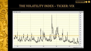 THE VOLATILITY INDEX – TICKER: VIX
 
