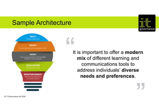 © IT Governance Ltd 2018
Sample Architecture
It is important to offer a modern
mix of different learning and
communications tools to
address individuals’ diverse
needs and preferences.
 