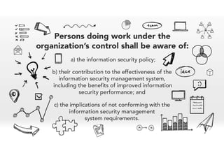 © IT Governance Ltd 2018
 