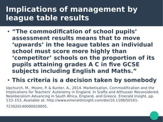 Implications of management by
league table results
● “The commodification of school pupils’
assessment results means that to move
‘upwards’ in the league tables an individual
school must score more highly than
‘competitor’ schools on the proportion of its
pupils attaining grades A C in five GCSE
subjects including English and Maths.”
● This criteria is a decision taken by somebody
Upchurch, M., Moore, P. & Kunter, A., 2014. Marketisation, Commodification and the
Implications for Teachers’ Autonomy in England. In Sraffa and Althusser Reconsidered;
Neoliberalism Advancing in South Africa, England, and Greece. Emerald Insight, pp.
133–153. Available at: http://www.emeraldinsight.com/doi/10.1108/S0161-
723020140000029005.
 