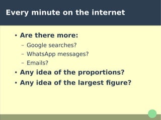 Every minute on the internet
● Are there more:
– Google searches?
– WhatsApp messages?
– Emails?
● Any idea of the proportions?
● Any idea of the largest figure?
 