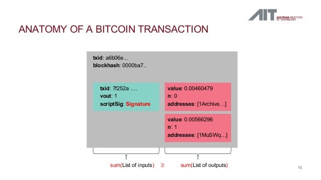 bitcoin cash mixer