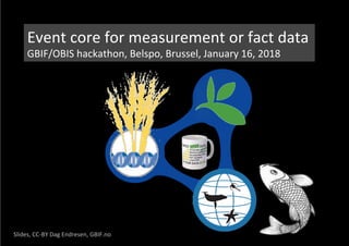 Event	core	for	measurement	or	fact	data	
GBIF/OBIS	hackathon,	Belspo,	Brussel,	January	16,	2018	
Slides,	CC-BY	Dag	Endresen,	GBIF.no	
 
